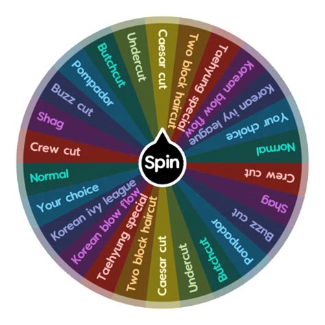 Male Haircut Wheel .